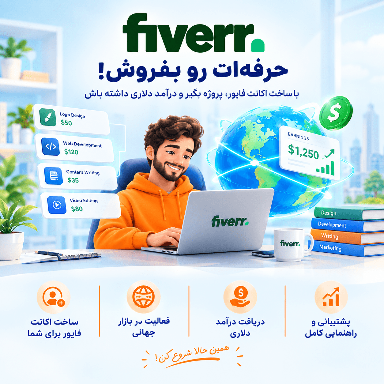 پکیج کامل فایور
